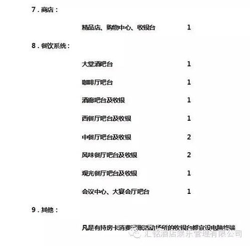 五星酒店汗蒸湯泉裝飾設計與運營管理全攻略